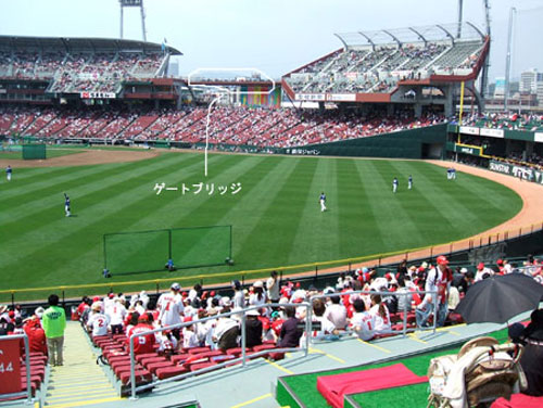 ゲートブリッジ