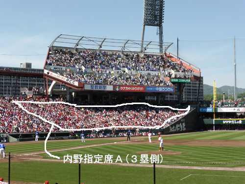 内野指定席Ａ