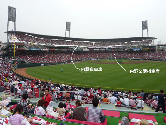 内野２階指定席