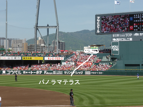 パノラマテラス