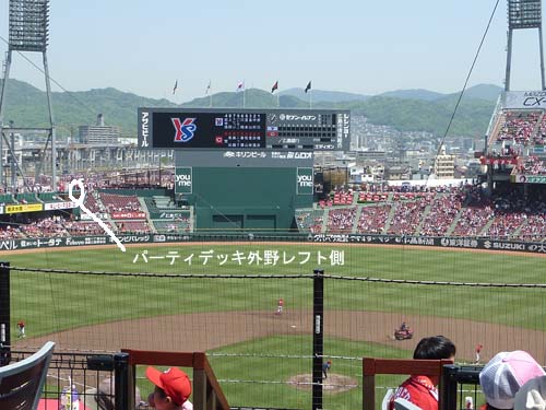 パーティデッキ外野(レフト側)
