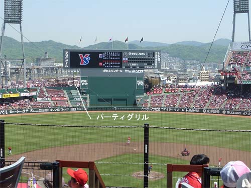 パーティグリル