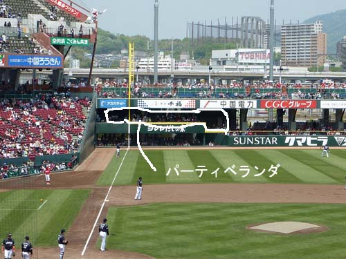 パーティベランダ