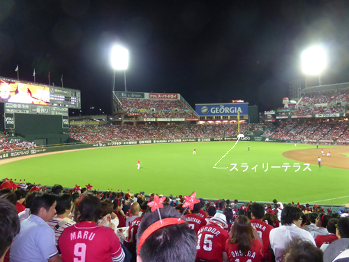 スラィリーテラス